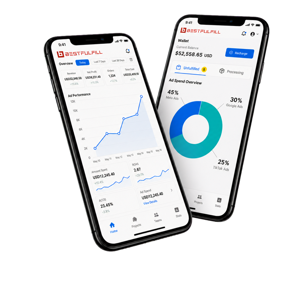 Advertising platforms integration